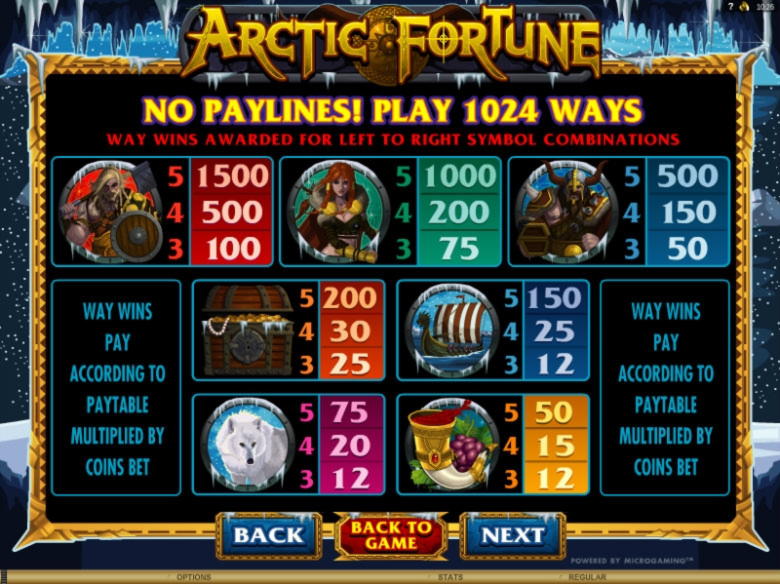 $415 casino chip at Glück24 Casino