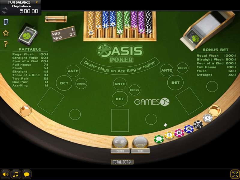 £2590 No deposit bonus code at AU Slots