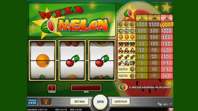 £650 Daily freeroll slot tournament at Bet Rebels