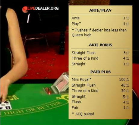 265 FREE Spins at Casino 777