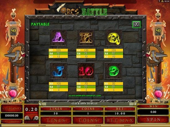 $ 665 GRATIS Chip på Lucky Dino