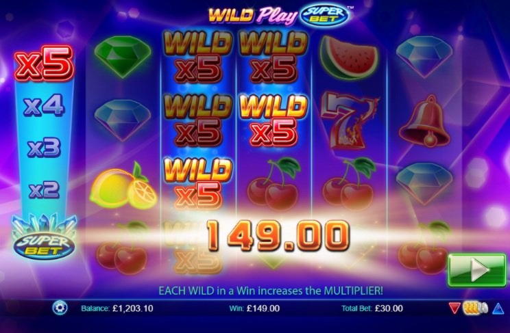 EURO 111 Mobile freeroll slot tournament at Megavolt Casino