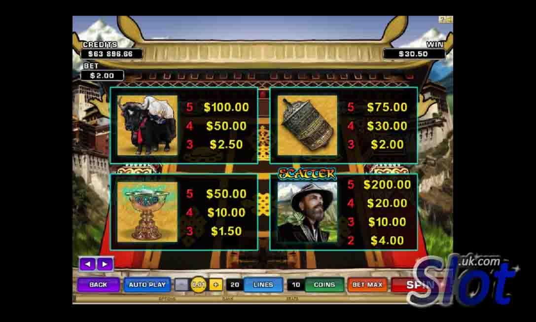 €2905 No deposit bonus at Magic Wins