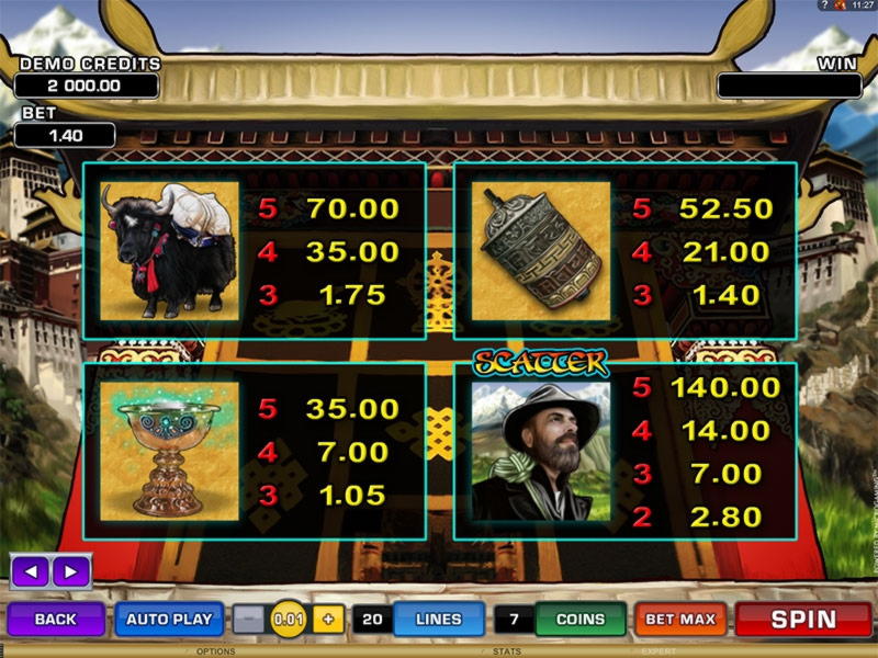 £150 Free Casino Tournament at Power Spins