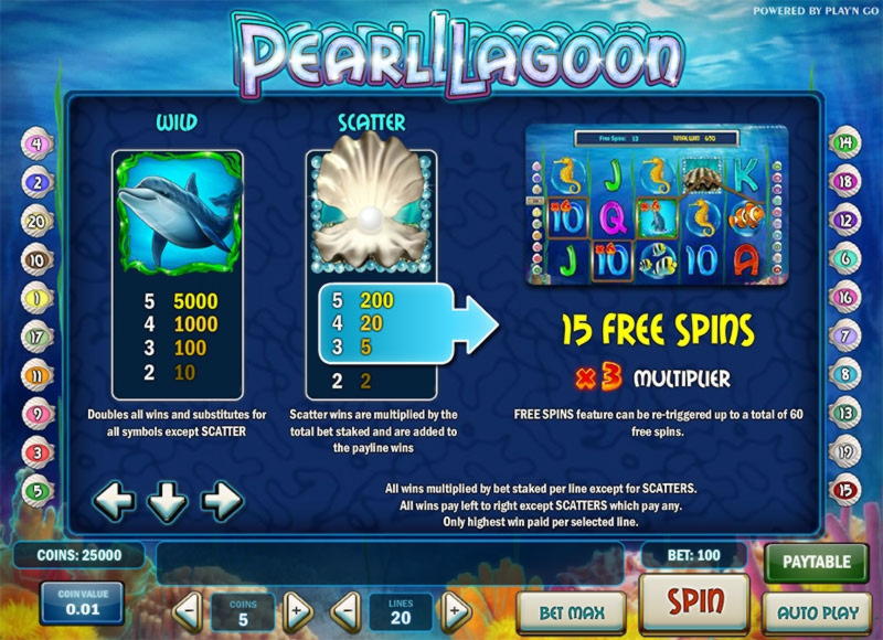 €155 Casino Chip at Trada Casino
