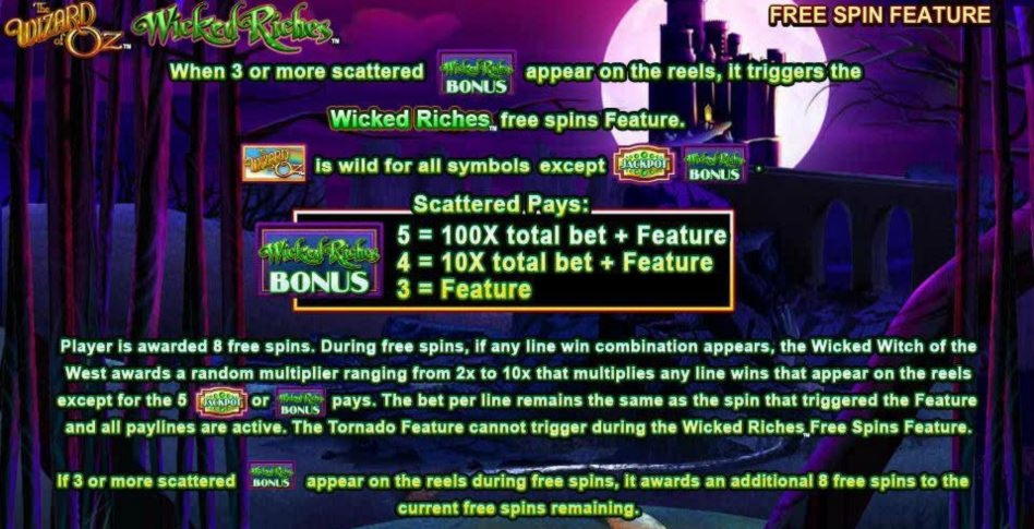 €435 Daily freeroll slot tournament at Vegas Luck