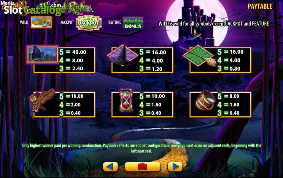 170 Free Spins right now at Hippozino