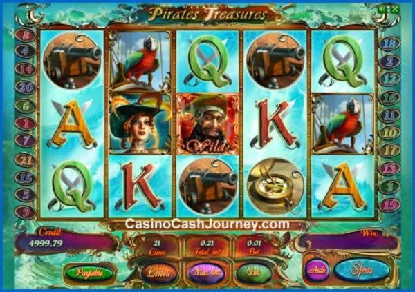 EURO 2650 No Deposit Casino Bonus at Hot Line Casino