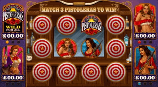 €320 Free Casino Chip at iNetBet Euro