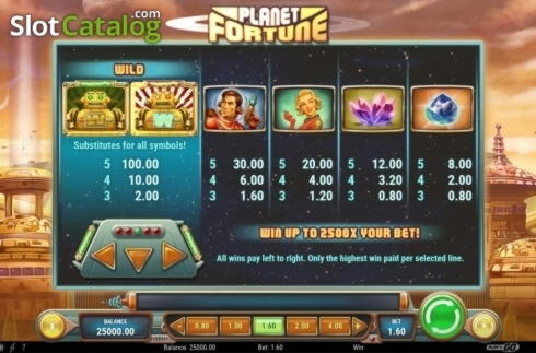 €485 Free chip at Guns Bet
