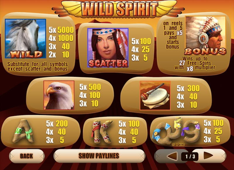 745% First deposit bonus at Cracker Bingo