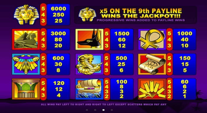 640% Match bonus casino at Finland Casino