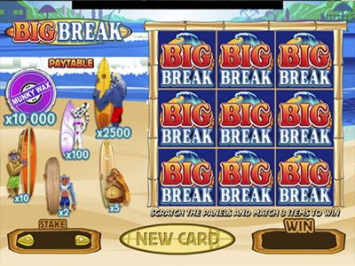 200% Welcome Bonus at Finland Casino