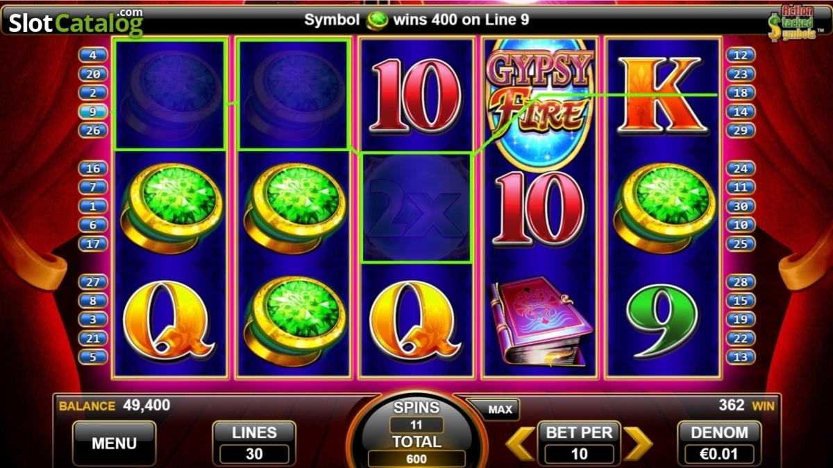 $115 Free casino chip Norway Casino