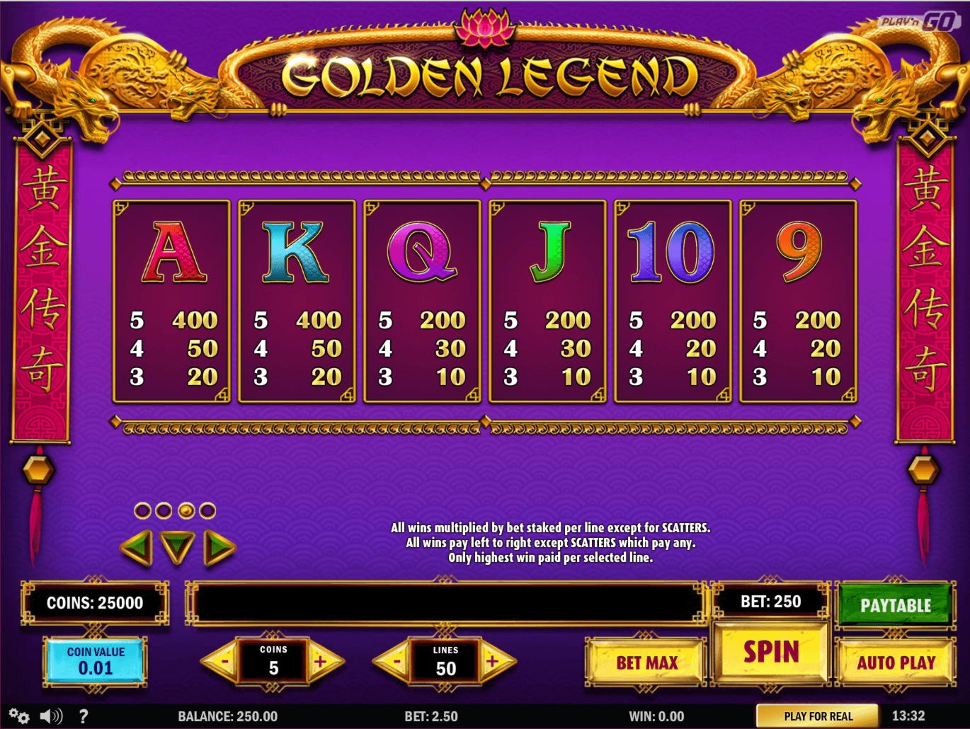 EUR 110 Casino Tournament at 777 Casino