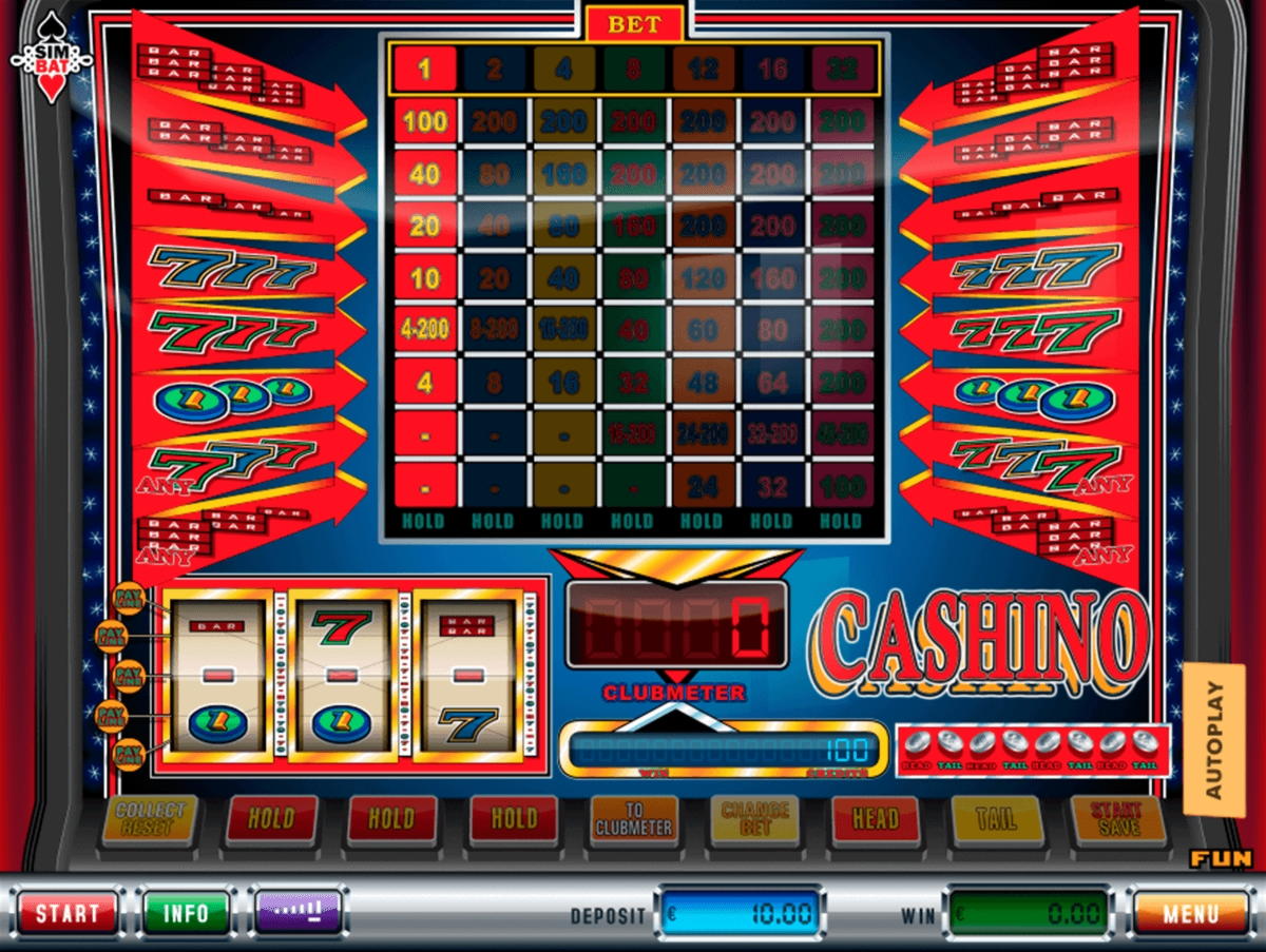 EUR 200 FREE Casino Chip w Party Casino