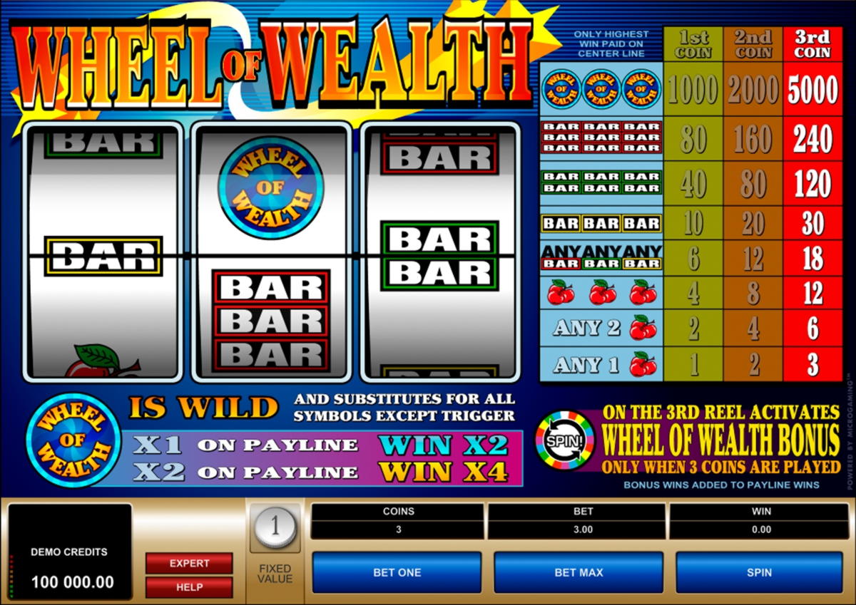 Eur 4170 NO DEPOSIT BONUS CASINO at Finland Casino