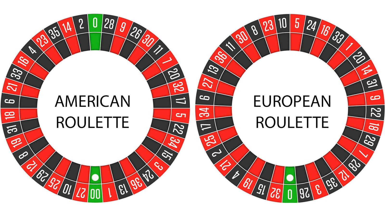 11 Free Casino Spins at Finland Casino