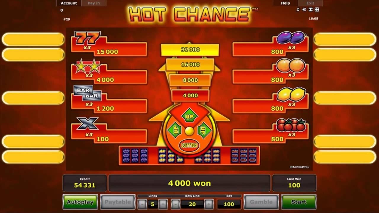 £ 105 Bezpłatne kasyno w 777 Casino