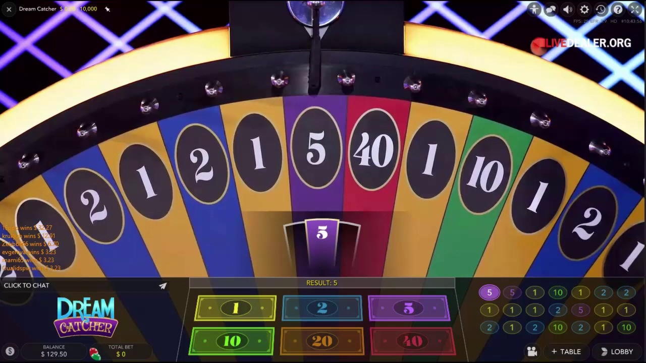 ﻿$615 No Deposit Bonus at Casino.com