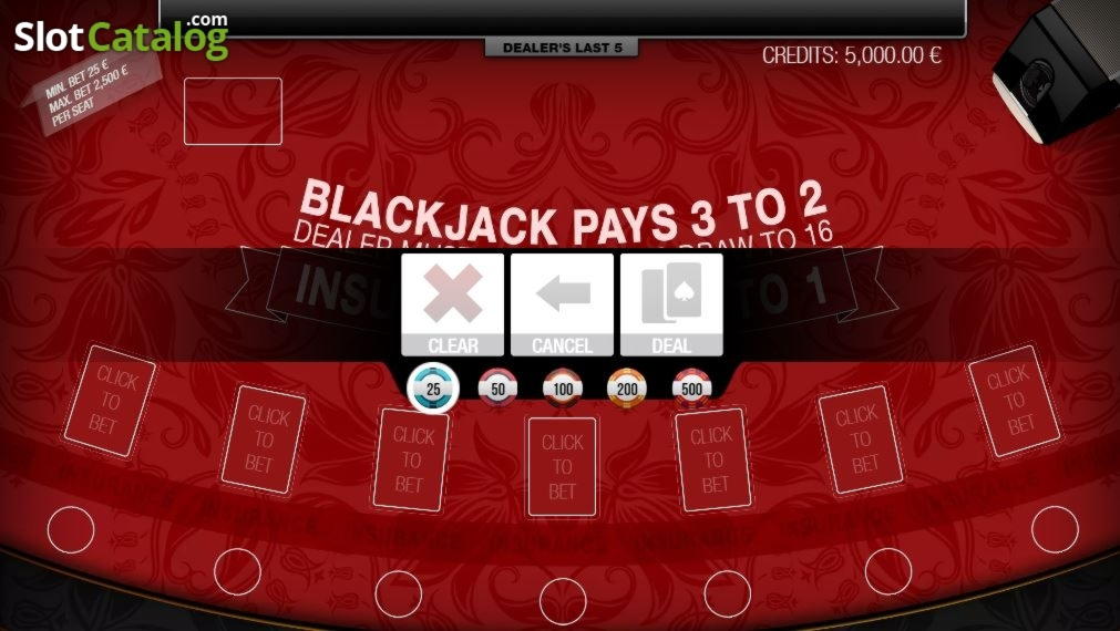 245% Signup casino bonus at Casino On Net