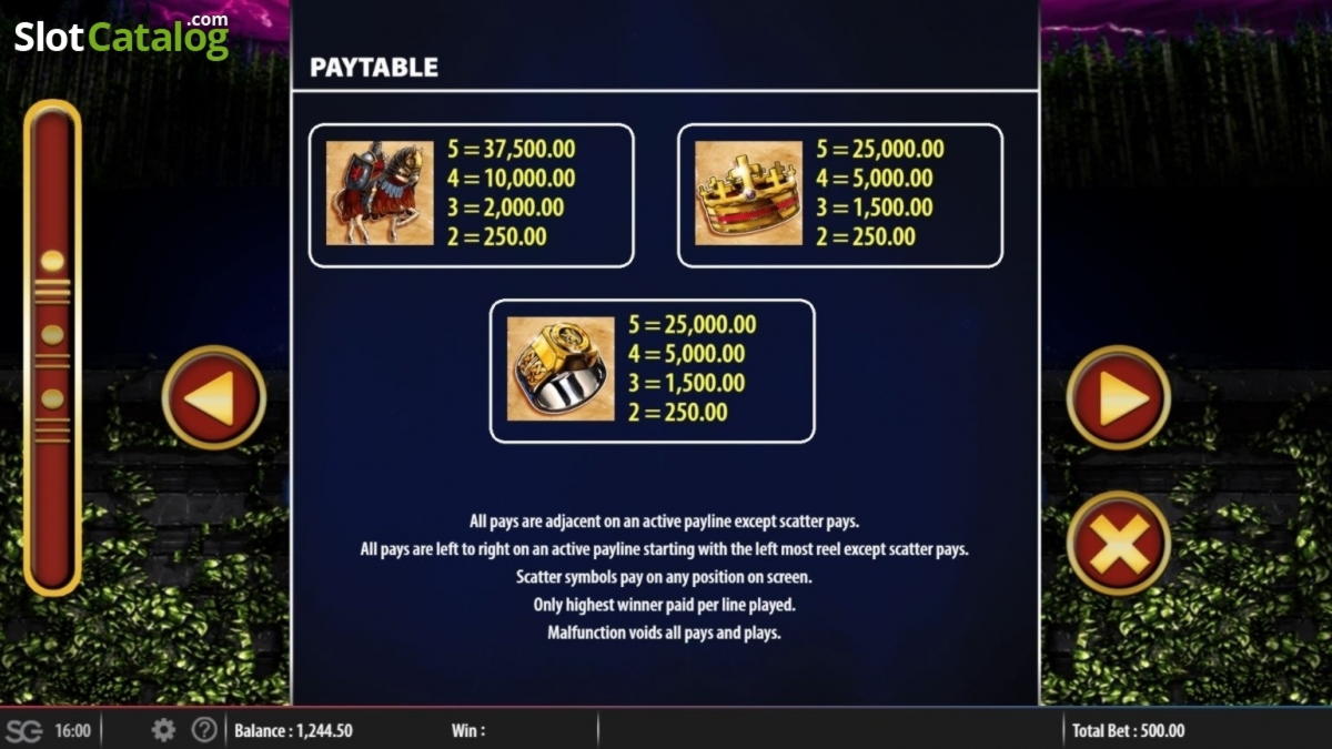 €3880 no deposit bonus Norway Casino