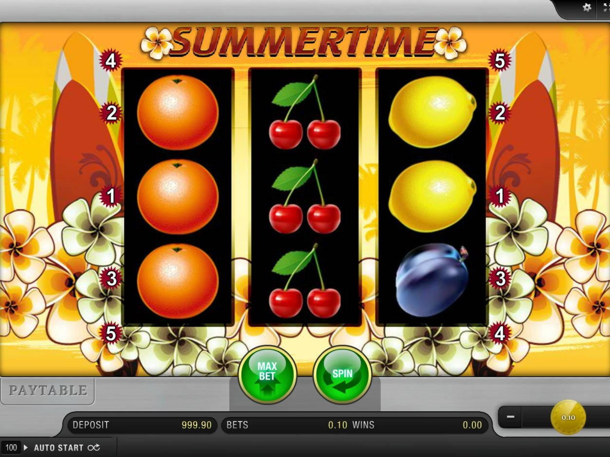 275 Loyalty Free Spins! at Casino On Net