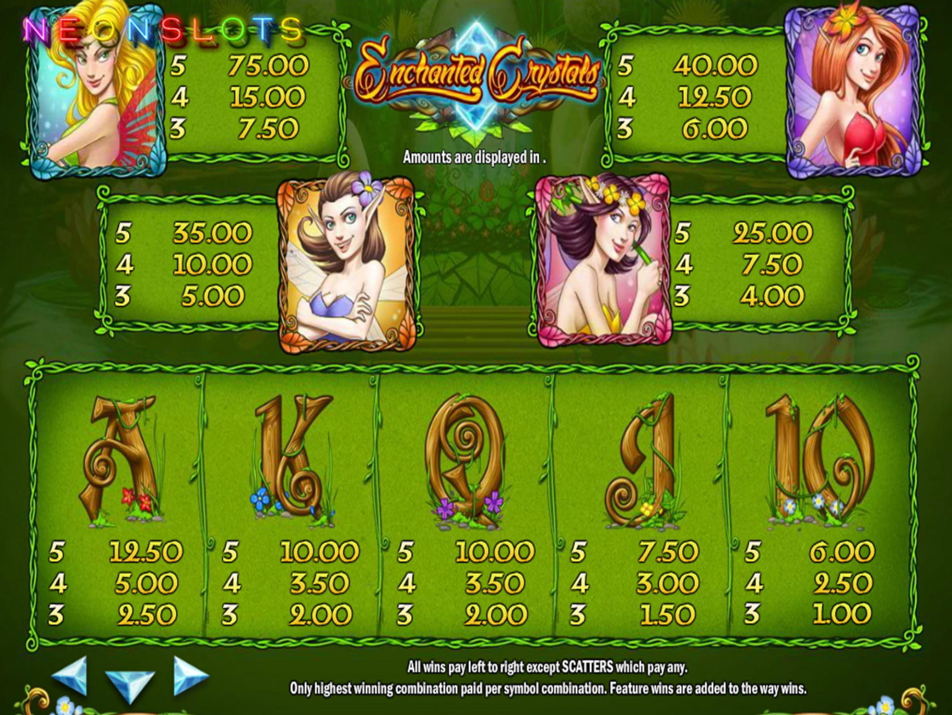 £310 Daily freeroll slot tournament at Spinrider