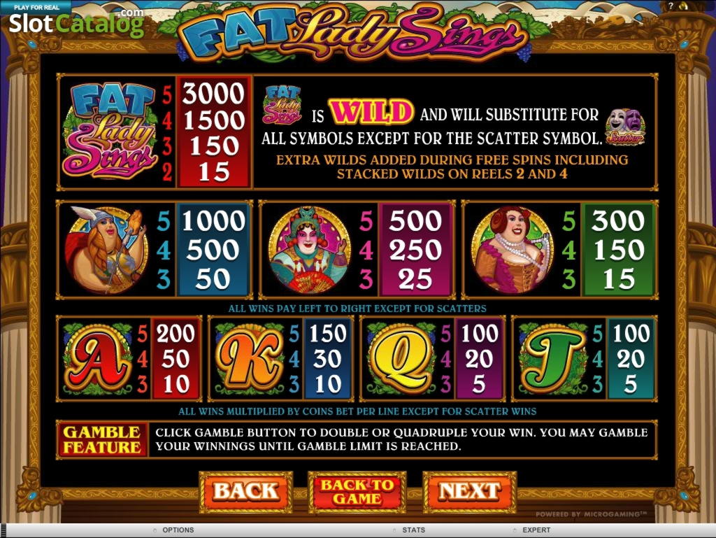 Eur 3095 no deposit bonus at Casino On Net