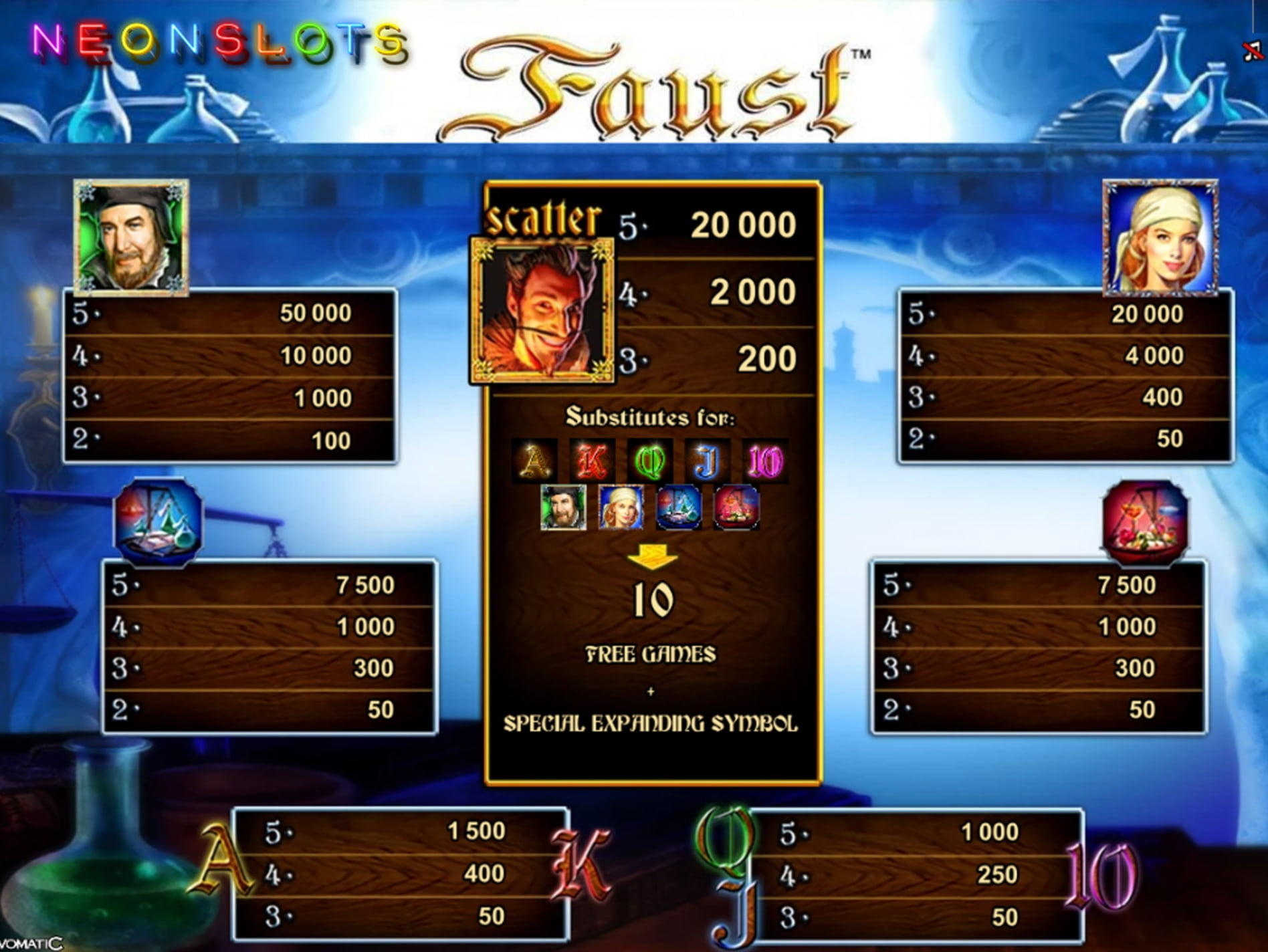415% Welcome Bonus at Finland Casino