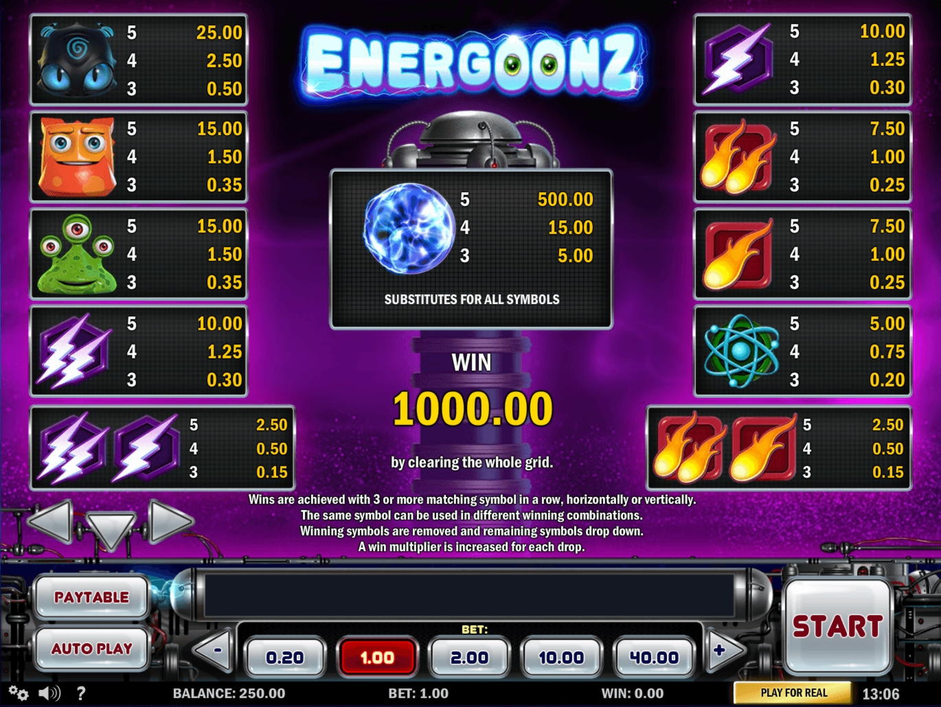 $390 Free Casino Tournament at Finland Casino