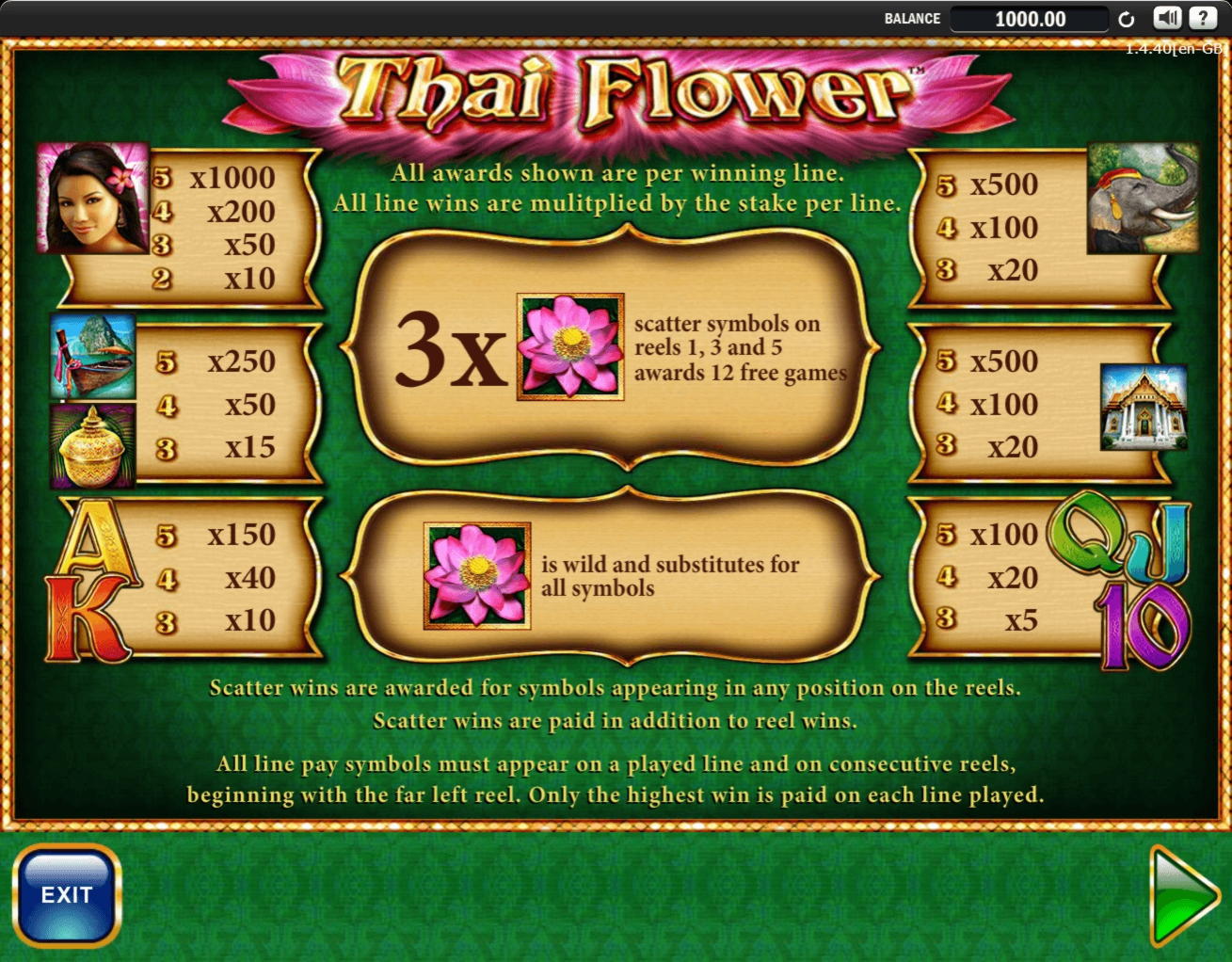 EUR 4330 No deposit bonus casino at Finland Casino