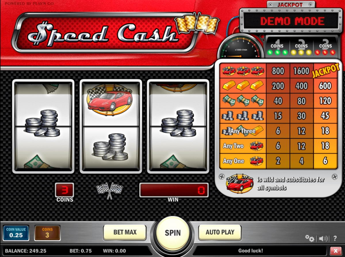 £1125 No Deposit Bonus Code at Sloto'Cash