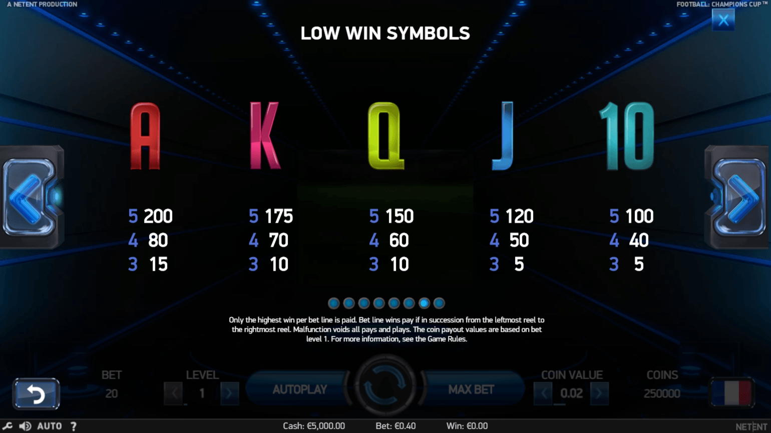 €3875 No Deposit at Casino.com