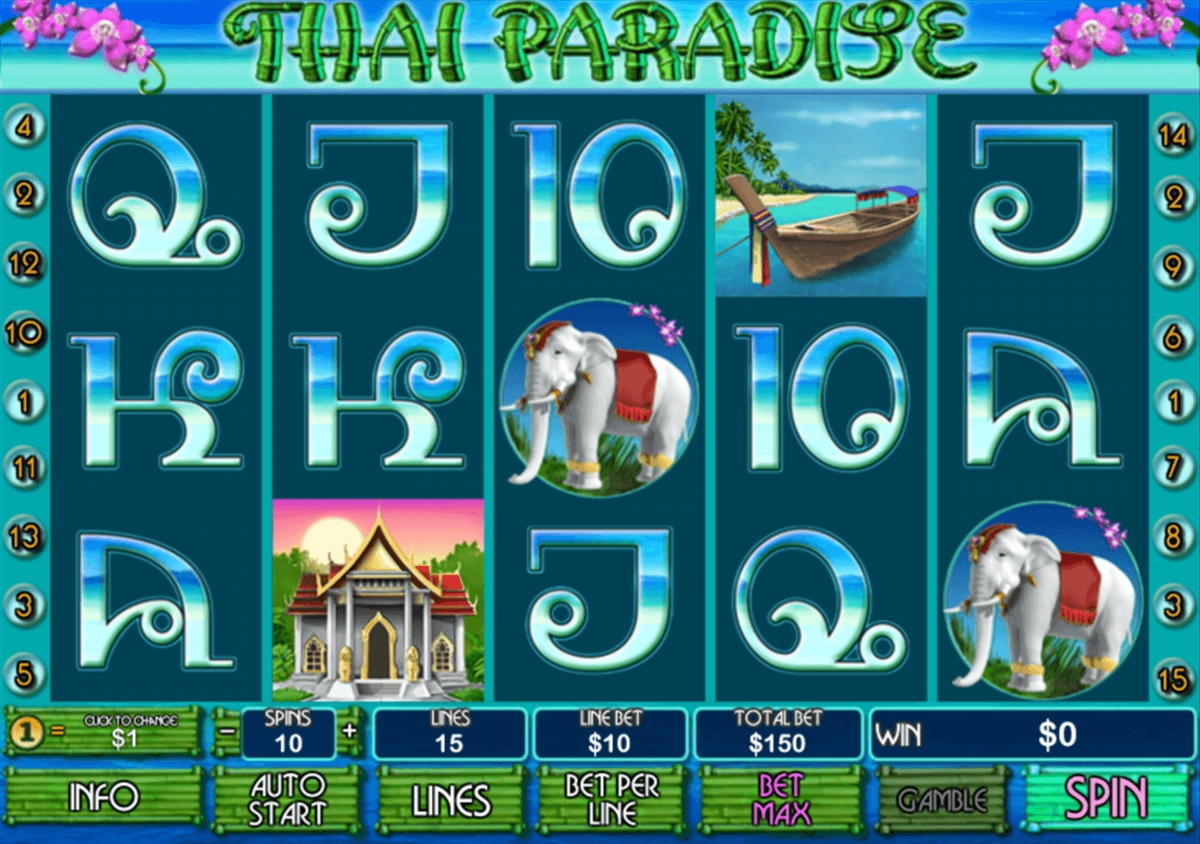 €415 free chip casino Norway Casino