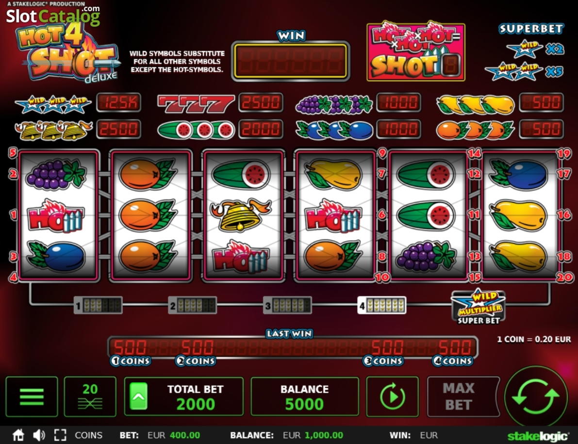 £2235 No Deposit at 777 Casino
