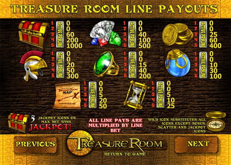 £4520 no deposit bonus code at 777 Casino