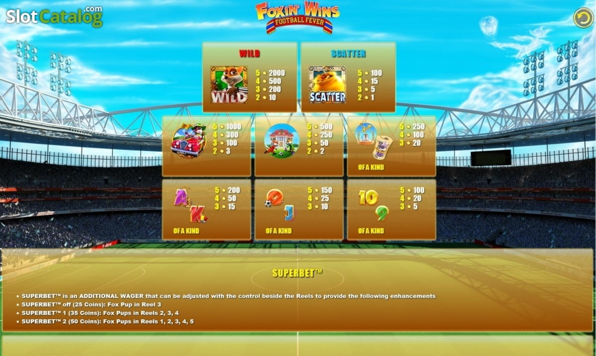 €320 Daily freeroll slot tournament at Gate777