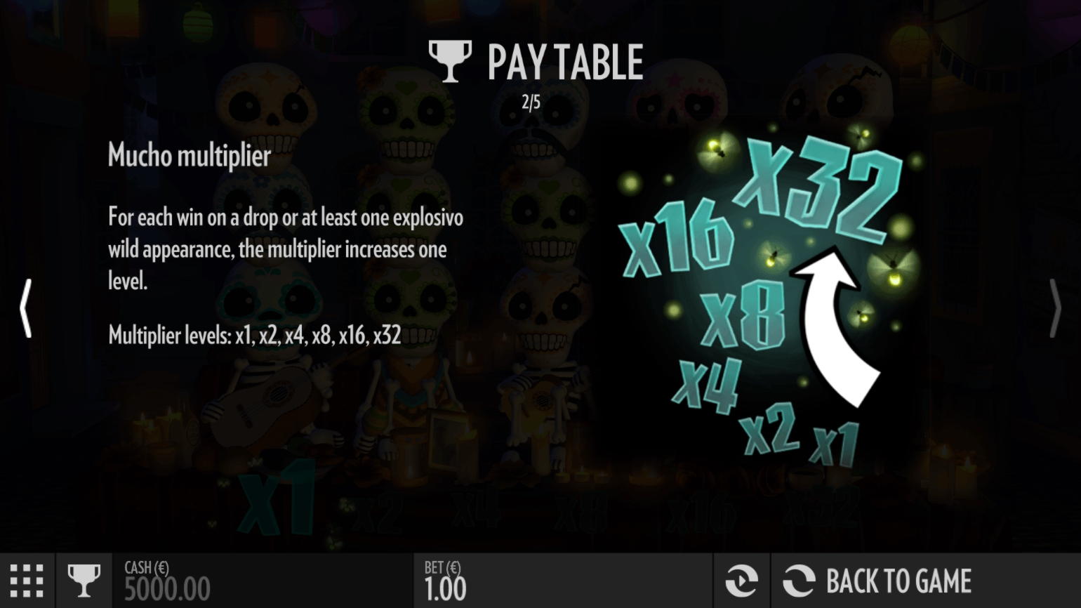 175% Welcome Bonus at 777 Casino