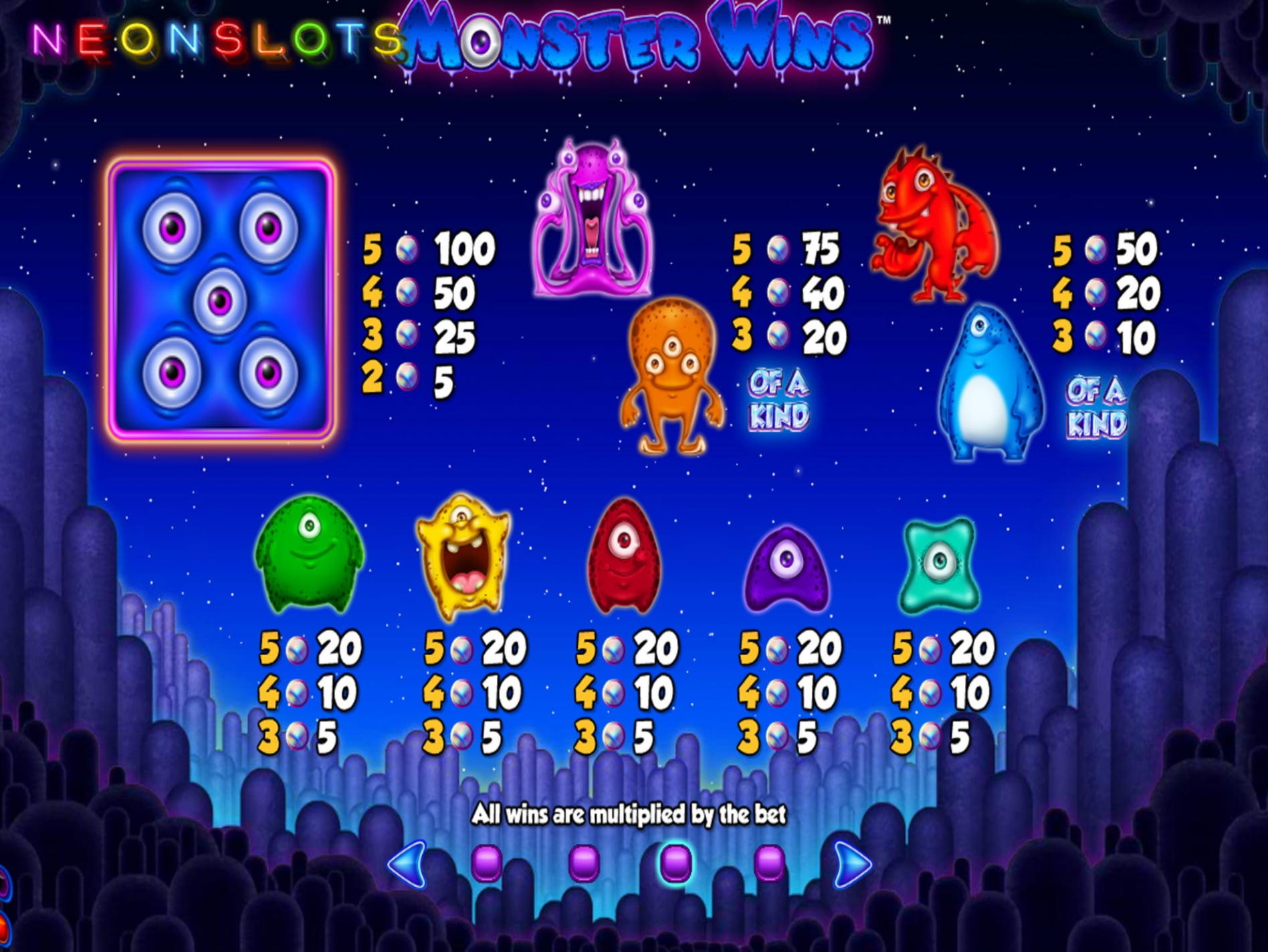 €470 Free Chip Casino at Leo Vegas