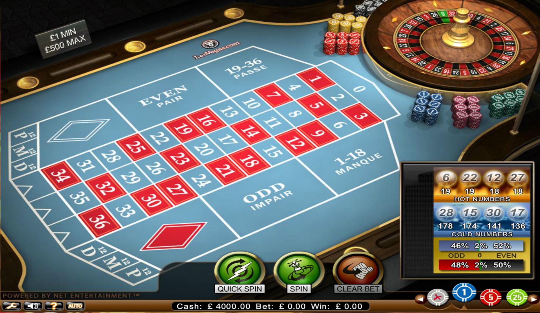 260% No Rules Bonus! Norway Casino