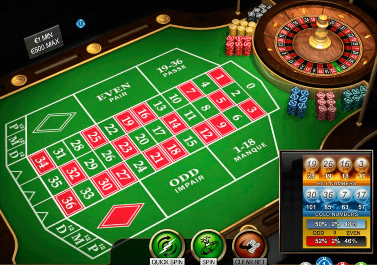 EURO 4250 No Deposit Bonus Casino at Finland Casino