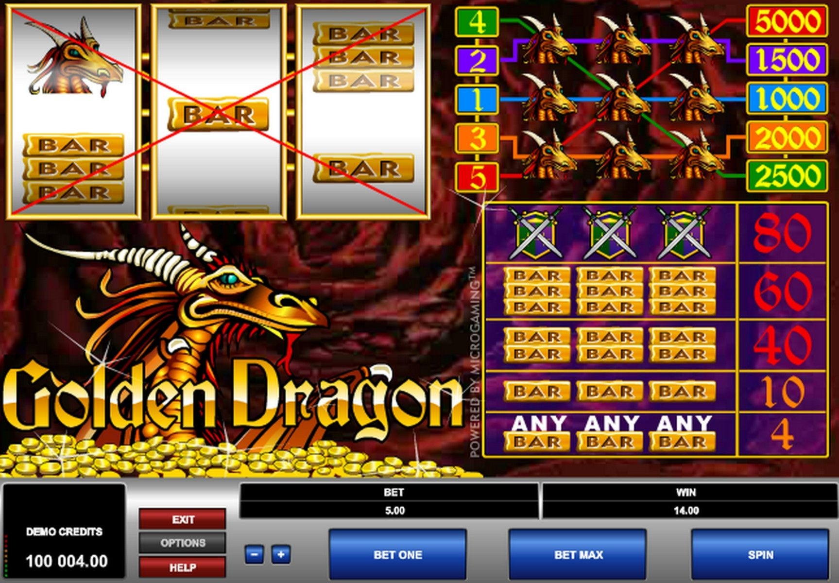 EUR 490 Casino Tournament at William Hill