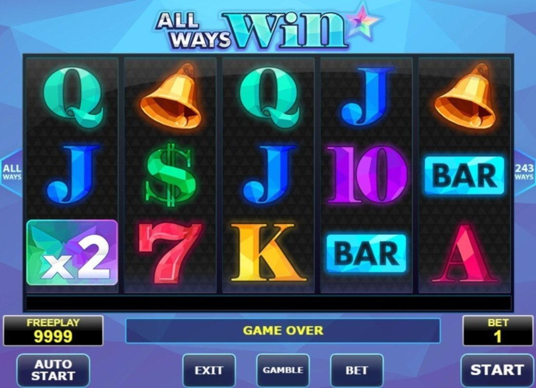350% Casino Welcome Bonus at Finland Casino