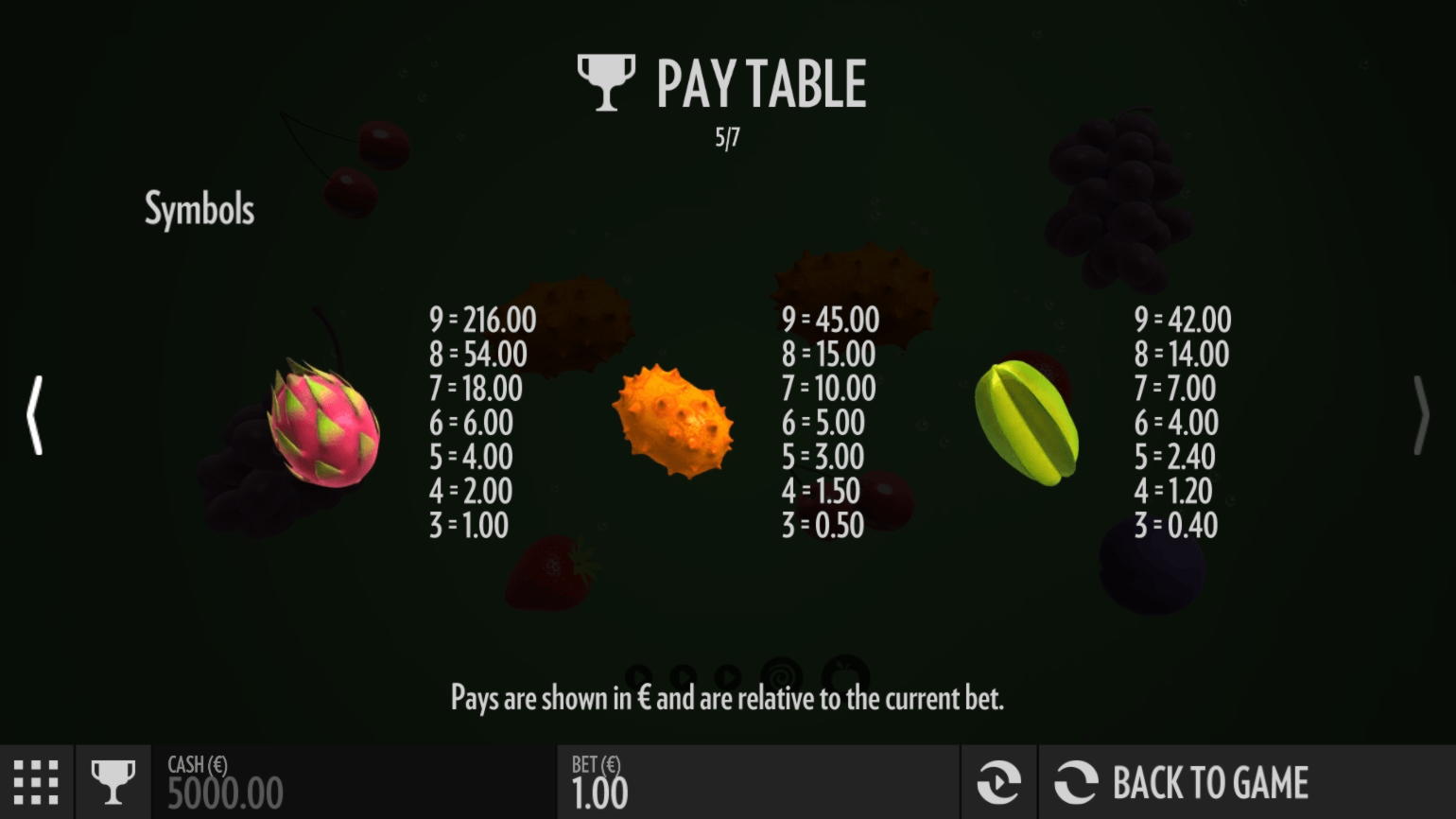 €290 Casino Chip at Finland Casino