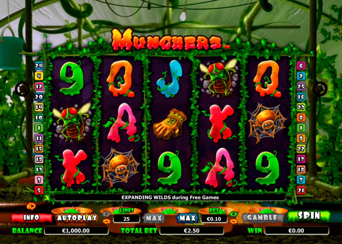 $2735 NO DEPOSIT BONUS CASINO at Casino.com