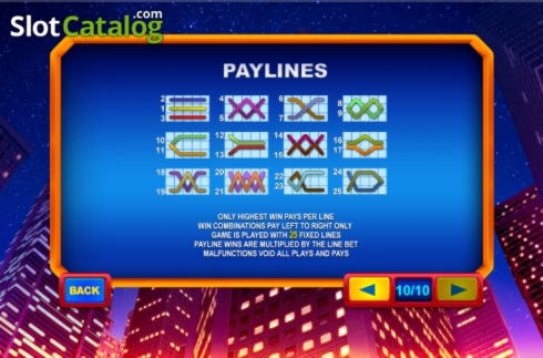 245% Signup casino bonus at Betwinner