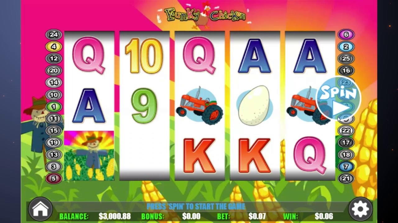 $2345 NO DEPOSIT BONUS CODE at Spinrider
