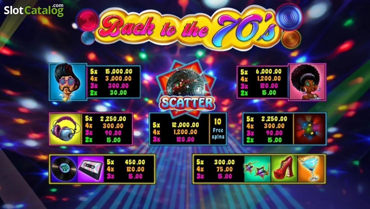 60 Free spins casino at Desert Nights