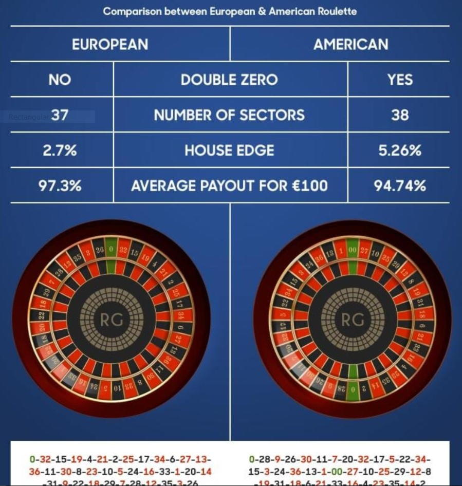 ﻿$675 FREE Chip Casino at Finland Casino